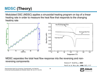 MDSC (Theory)
 Modulated DSC (MDSC) applies a sinusoidal heating program on top of a linear
 heating rate in order to measure the heat flow that responds to the changing
 heating rate




 MDSC separates the total heat flow response into the reversing and non-
 reversing components                                  Mudunuri P. Ph.D. Thesis., 2007
                                                                                     Paul G. et. al. Pharm. Res., 1998, 15(7), 1117

Pharmaceutical Solid Form Screening, Characterization, and Selection            69
Enhancing Drug Bioavailability and Solubility, Boston, MA, Jan. 25 - 26, 2012
 