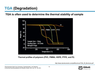 TGA (Degradation)
 TGA is often used to determine the thermal stability of sample




                            Thermal profiles of polymers (PVC, PMMA, HDPE, PTFE, and PI)


                                                                                     http://www.tainstruments.com/pdf/brochure/TGA_IR_Brochure.pdf

Pharmaceutical Solid Form Screening, Characterization, and Selection            75
Enhancing Drug Bioavailability and Solubility, Boston, MA, Jan. 25 - 26, 2012
 