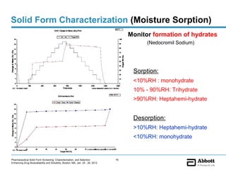Solid Form Characterization (Moisture Sorption)
                                                                                     Monitor formation of hydrates
                                                                                           (Nedocromil Sodium)




                                                                                      Sorption:
                                                                                      <10%RH : monohydrate
                                                                                      10% - 90%RH: Trihydrate
                                                                                      >90%RH: Heptahemi-hydrate


                                                                                      Desorption:
                                                                                      >10%RH: Heptahemi-hydrate
                                                                                      <10%RH: monohydrate


Pharmaceutical Solid Form Screening, Characterization, and Selection            79
Enhancing Drug Bioavailability and Solubility, Boston, MA, Jan. 25 - 26, 2012
 