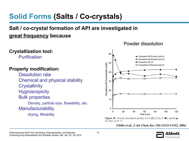 Pharmaceutical Solid Form | PPT