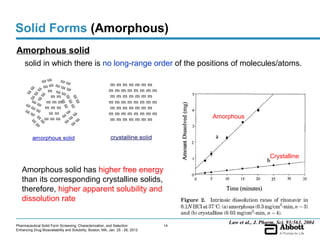 Solid Form Study Pharmaceutical Solid Form | PPT