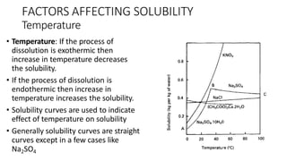 FACTORS AFFECTING SOLUBILITY
Temperature
• Temperature: If the process of
dissolution is exothermic then
increase in temperature decreases
the solubility.
• If the process of dissolution is
endothermic then increase in
temperature increases the solubility.
• Solubility curves are used to indicate
effect of temperature on solubility
• Generally solubility curves are straight
curves except in a few cases like
Na2SO4
 
