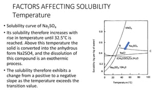 FACTORS AFFECTING SOLUBILITY
Temperature
• Solubility curve of Na2SO4
• Its solubility therefore increases with
rise in temperature until 32.5°C is
reached. Above this temperature the
solid is converted into the anhydrous
form Na2SO4, and the dissolution of
this compound is an exothermic
process.
• The solubility therefore exhibits a
change from a positive to a negative
slope as the temperature exceeds the
transition value.
 