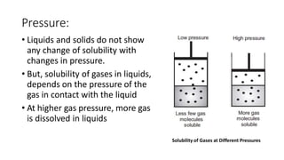 Pressure:
• Liquids and solids do not show
any change of solubility with
changes in pressure.
• But, solubility of gases in liquids,
depends on the pressure of the
gas in contact with the liquid
• At higher gas pressure, more gas
is dissolved in liquids
Solubility of Gases at Different Pressures
 