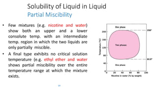 Solubility of Liquid in Liquid
Partial Miscibility
• Few mixtures (e.g. nicotine and water)
show both an upper and a lower
consolute temp. with an intermediate
temp. region in which the two liquids are
only partially miscible.
• A final type exhibits no critical solution
temperature (e.g. ethyl ether and water
shows partial miscibility over the entire
temperature range at which the mixture
exists.
69
 