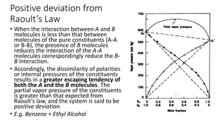 Positive deviation from
Raoult’s Law
• When the interaction between A and B
molecules is less than that between
molecules of the pure constituents (A-A
or B-B), the presence of B molecules
reduces the interaction of the A-A
molecules correspondingly reduce the B-
B interaction.
• Accordingly, the dissimilarity of polarities
or internal pressures of the constituents
results in a greater escaping tendency of
both the A and the B molecules. The
partial vapor pressure of the constituents
is greater than that expected from
Raoult's law, and the system is said to be
positive deviation.
• E.g. Benzene + Ethyl Alcohol
 