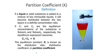 Partition Coefficient (K)
Definition
If a liquid or solid substance is added to a
mixture of two immiscible liquids, it will
become distributed between the two
layers in a definite concentration ratio.
If C1 and C2 are the equilibrium
concentrations of the substance in
Solvent1 and Solvent2, respectively, the
equilibrium expression becomes:
C1 / C2 = K
The equilibrium constant, K, is known as
the distribution ratio, distribution
coefficient, or partition coefficient.
47
 