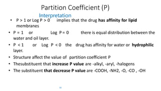 Partition Coefficient (P)
50
Interpretation
• P > 1 or Log P > 0 implies that the drug has affinity for lipid
membranes
• P = 1 or Log P = 0 there is equal distribution between the
water and oil layer.
• P < 1 or Log P < 0 the drug has affinity for water or hydrophilic
layer.
• Structure affect the value of partition coefficient P
• Thesubstituent that increase P value are -alkyl, -aryl, -halogens
• The substituent that decrease P value are -COOH, -NH2, -O, -CO , -OH
 