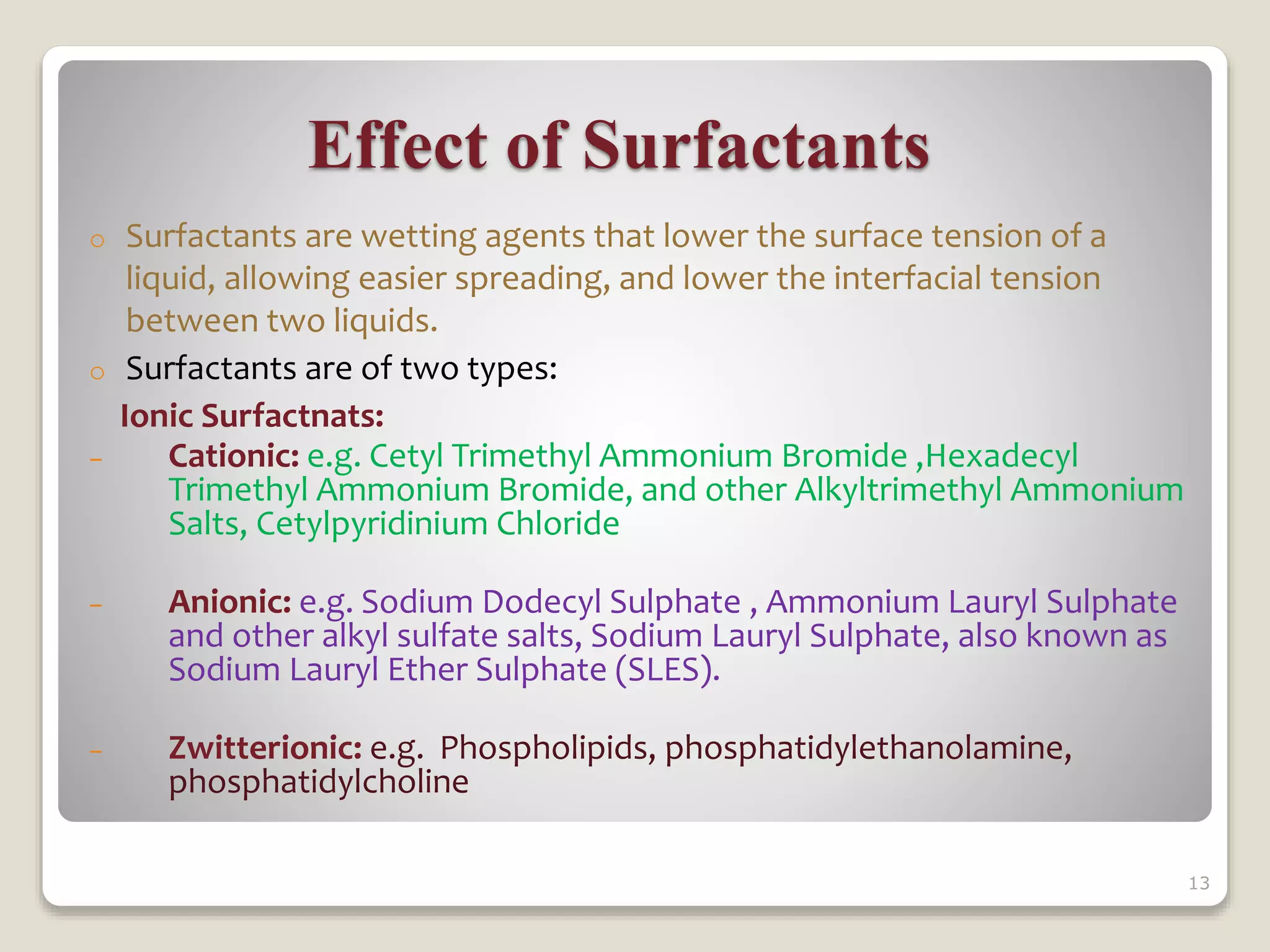 Effect of Surfactants
o Surfactants are wetting agents that lower the surface tension of a
liquid, allowing easier spreading, and lower the interfacial tension
between two liquids.
o Surfactants are of two types:
Ionic Surfactnats:
− Cationic: e.g. Cetyl Trimethyl Ammonium Bromide ,Hexadecyl
Trimethyl Ammonium Bromide, and other Alkyltrimethyl Ammonium
Salts, Cetylpyridinium Chloride
− Anionic: e.g. Sodium Dodecyl Sulphate , Ammonium Lauryl Sulphate
and other alkyl sulfate salts, Sodium Lauryl Sulphate, also known as
Sodium Lauryl Ether Sulphate (SLES).
− Zwitterionic: e.g. Phospholipids, phosphatidylethanolamine,
phosphatidylcholine
13
 
