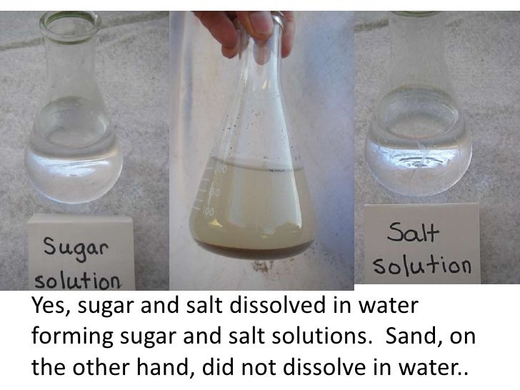Does viagra dissolve in water