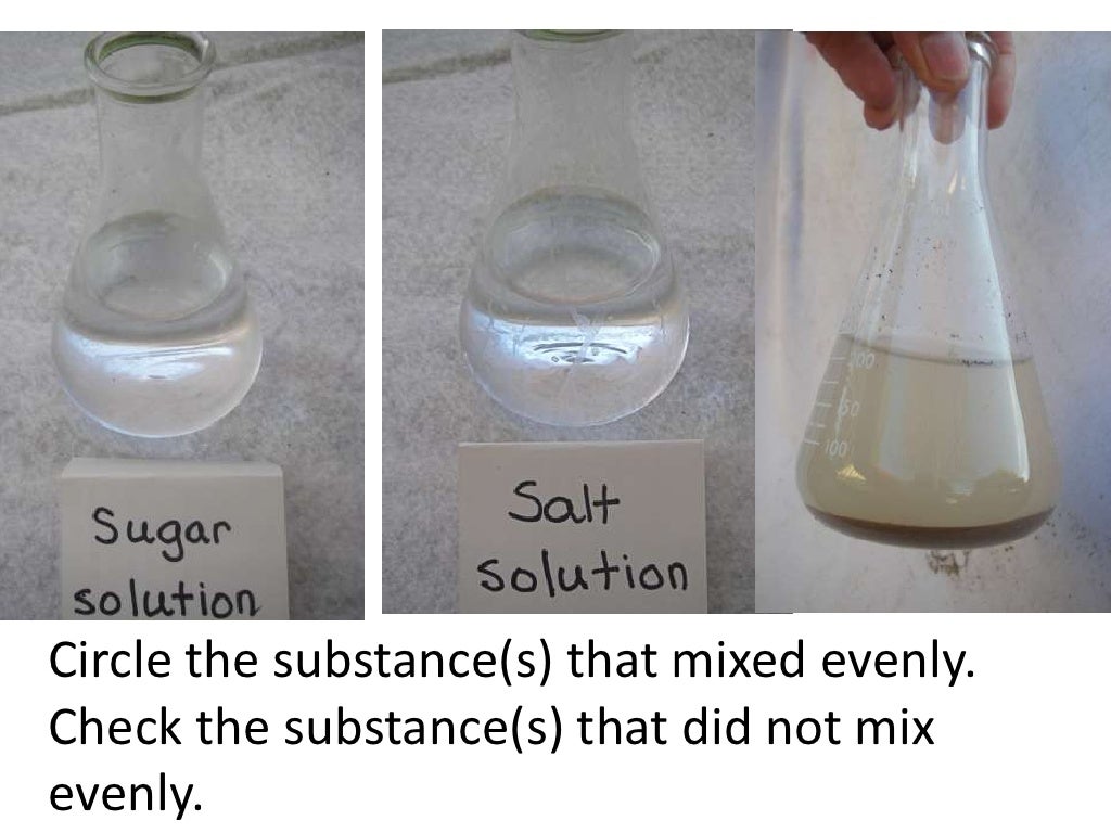 Solubility (a physical property) (Teach)