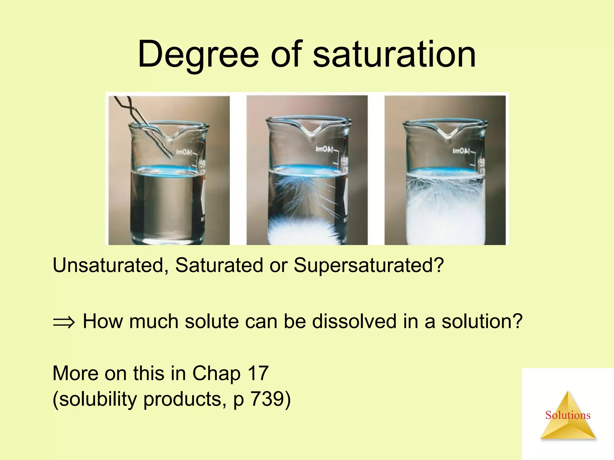 Degree of saturation Unsaturated, Saturated or Supersaturated?    How much solute can be dissolved in a solution? More on this in Chap 17 (solubility products, p 739) 