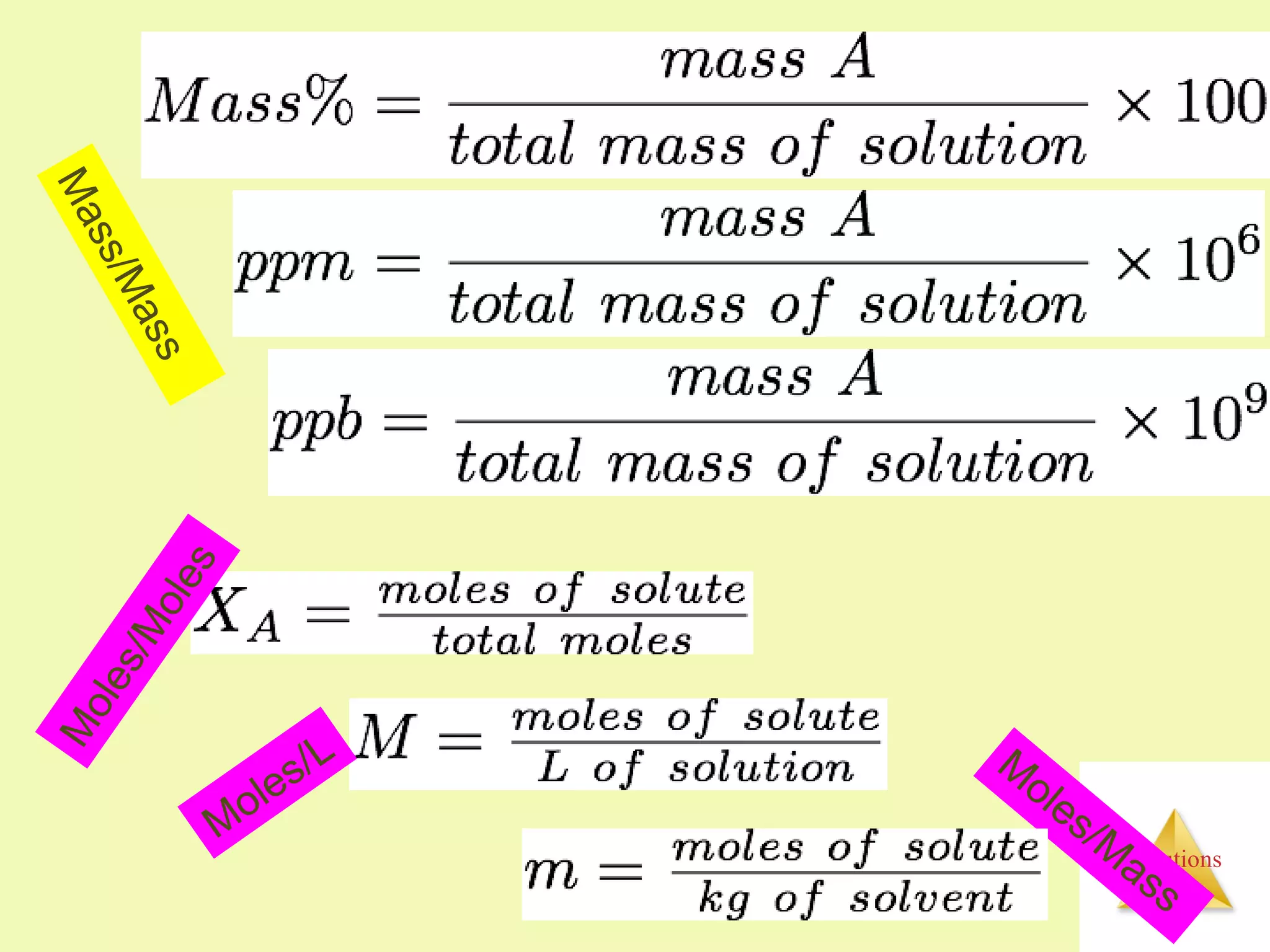 Moles/Mass Mass/Mass Moles/Moles Moles/L 