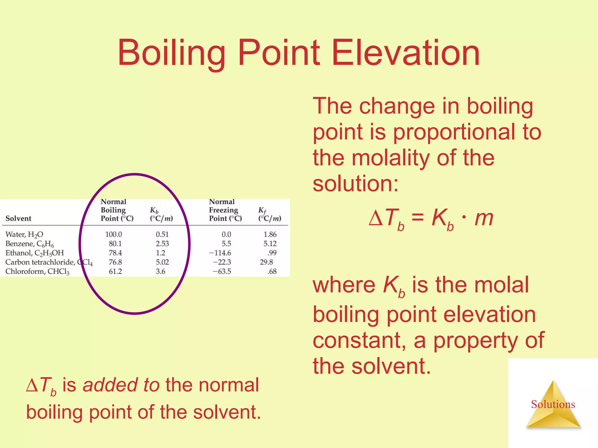 Boiling Point Elevation The change in boiling point is proportional to the molality of the solution:  T b  =  K b      m where  K b  is the molal boiling point elevation constant, a property of the solvent.  T b  is  added to  the normal boiling point of the solvent. 