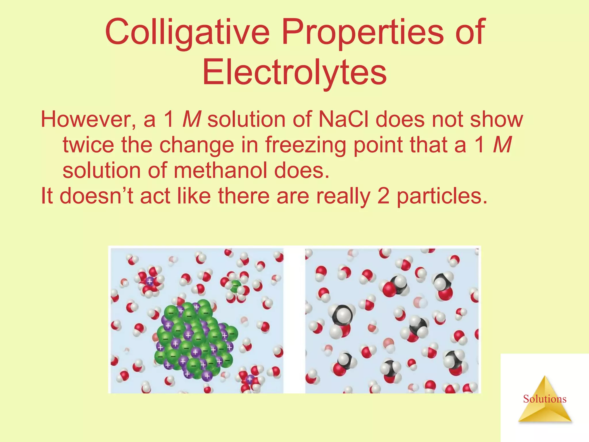 Colligative Properties of Electrolytes However, a 1  M  solution of NaCl does not show twice the change in freezing point that a 1  M  solution of methanol does. It doesn’t act like there are really 2 particles. 