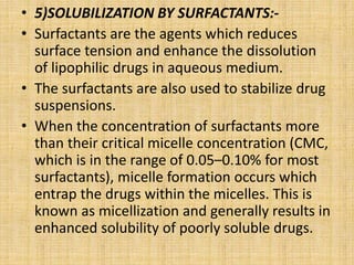 solubility enancement tecnique.pptx