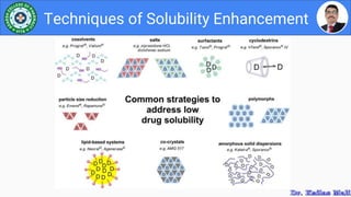 Techniques of Solubility Enhancement
 