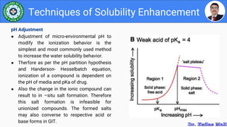 Techniques of Solubility Enhancement
pH Adjustment
● Adjustment of micro-environmental pH to
modify the ionization behavior is the
simplest and most commonly used method
to increase the water solubility behavior.
● Therfore as per the pH partition hypothesis
and Handerson- Hesselbatch equation,
ionization of a compound is dependent on
the pH of media and pKa of drug.
● Also the change in the ionic compound can
result to in –situ salt formation. Therefore
this salt formation is infeasible for
unionized compounds. The formed salts
may also converse to respective acid or
base forms in GIT.
 
