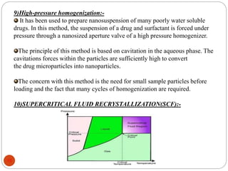 9)High-pressure homogenization:- 
It has been used to prepare nanosuspension of many poorly water soluble 
drugs. In this method, the suspension of a drug and surfactant is forced under 
pressure through a nanosized aperture valve of a high pressure homogenizer. 
The principle of this method is based on cavitation in the aqueous phase. The 
cavitations forces within the particles are sufficiently high to convert 
the drug microparticles into nanoparticles. 
The concern with this method is the need for small sample particles before 
loading and the fact that many cycles of homogenization are required. 
10)SUPERCRITICAL FLUID RECRYSTALLIZATION(SCF):- 
19 
 