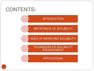 CONTENTS- 
2 
INTRODUCTION 
IMPORTANCE OF SOLUBILITY 
NEED OF IMPROVING SOLUBILITY 
TECHNIQUES OF SOLUBILITY 
ENHANCEMENT 
APPLICATIONS 
 