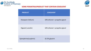 SOME PERANTRALPRODUCT THAT CONTAIN COSOLVENT
32
PRODUCT COSOLVENT
Diazepam (Valium) 10% ethanol + propyline glycol
Digoxin( Lanolin) 10% ethanol + propyline glycol
Epinephrine(susphrin) 32.5% glycerin
14-12-2020
 
