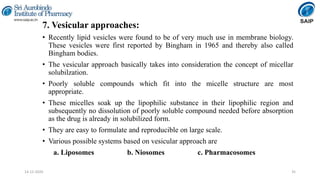 7. Vesicular approaches:
• Recently lipid vesicles were found to be of very much use in membrane biology.
These vesicles were first reported by Bingham in 1965 and thereby also called
Bingham bodies.
• The vesicular approach basically takes into consideration the concept of micellar
solubilzation.
• Poorly soluble compounds which fit into the micelle structure are most
appropriate.
• These micelles soak up the lipophilic substance in their lipophilic region and
subsequently no dissolution of poorly soluble compound needed before absorption
as the drug is already in solubilized form.
• They are easy to formulate and reproducible on large scale.
• Various possible systems based on vesicular approach are
a. Liposomes b. Niosomes c. Pharmacosomes
3514-12-2020
 