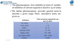 Definition
Parts of solvent required for one
part of solute
Very soluble < 1
Freely soluble 1 - 10
Soluble 10 - 30
Sparingly soluble 30 - 100
Slightly soluble 100 - 1000
Very slightly soluble 1000 - 10,000
Insoluble > 10,000
4
 The pharmacopoeia lists solubility in terms of number
of millilitres of solvent required to dissolve 1g of solute.
The Indian pharmacopoeia provides general terms to
describe a given range. These descriptive terms are
given as:
14-12-2020
 