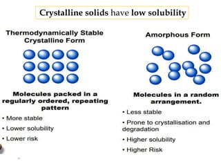 Crystalline solids have low solubility
10
 