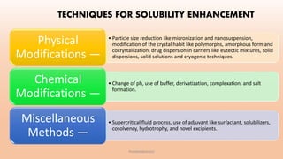 Solubility Methods Solubility of drugs | PPTX