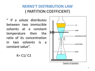 NERNS’T DISTRIBUTION LAW
( PARTITION COEFFICIENT)
“ If a solute distributes
between two immiscible
solvents at a constant
temperature then the
ratio of its concentration
in two solvents is a
constant value”.
K= C1/ C2
18
 