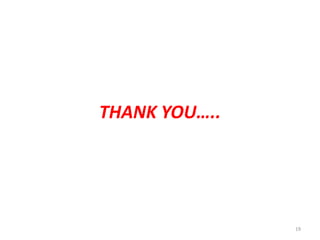 THANK YOU…..
19
 