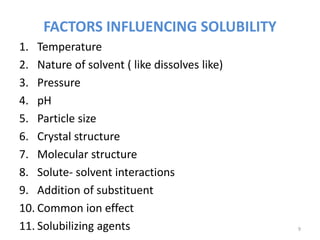 FACTORS INFLUENCING SOLUBILITY
1. Temperature
2. Nature of solvent ( like dissolves like)
3. Pressure
4. pH
5. Particle size
6. Crystal structure
7. Molecular structure
8. Solute- solvent interactions
9. Addition of substituent
10. Common ion effect
11. Solubilizing agents 9
 