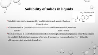 Solubility of solids in liquids
✓Solubility can also be decreased by modifications such as esterification.
Esterification
✓Chloramphenicol (antibiotic) ----------------------- → Chloramphenicol palmitate
Soluble Poor Soluble
✓Such a decrease in solubility is sometimes beneficial in pharmaceutical practice since this decrease
in solubility helps in taste masking of certain drugs such as chloramphenicol (very bitter) to
chloramphenicol palmitate (tasteless).
29
 