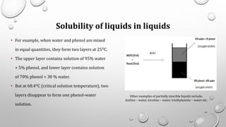 Solubility of liquids in liquids
• For example, when water and phenol are mixed
in equal quantities, they form two layers at 25OC.
• The upper layer contains solution of 95% water
+ 5% phenol, and lower layer contains solution
of 70% phenol + 30 % water.
• But at 68.4OC (critical solution temperature), two
layers disappear to form one phenol-water
solution.
41
Other examples of partially miscible liquids include;
Aniline – water, nicotine – water, triethylamine – water etc.
 