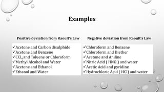 Examples
Positive deviation from Raoult’s Law Negative deviation from Raoult’s Law
52
✓Chloroform and Benzene
✓Chloroform and Diether
✓Acetone and Aniline
✓Nitric Acid ( HNO3) and water
✓Acetic Acid and pyridine
✓Hydrochloric Acid ( HCl) and water
✓Acetone and Carbon disulphide
✓Acetone and Benzene
✓CCl4 and Toluene or Chloroform
✓Methyl Alcohol and Water
✓Acetone and Ethanol
✓Ethanol and Water
 