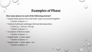 Examples of Phase
How many phases in each of the following systems?
✓Liquid water, pieces of ice and water vapor are present together.
✓ Number of phases = 3
✓Calcium Carbonate undergoes thermal decomposition.
✓ CaCO3 (s) → CaO (s) + CO2 (g)
✓ Number of phases = 3
✓A solution of NaCl in water
✓ Number of phases = 1
✓Liquid water + water vapor
✓ Number of phases = 2
✓Liquid water + water vapor + air
✓ Number of phases = 2
63
 