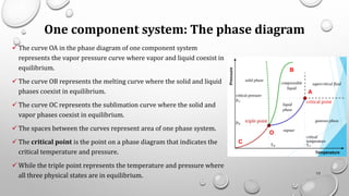 One component system: The phase diagram
✓ The curve OA in the phase diagram of one component system
represents the vapor pressure curve where vapor and liquid coexist in
equilibrium.
✓ The curve OB represents the melting curve where the solid and liquid
phases coexist in equilibrium.
✓ The curve OC represents the sublimation curve where the solid and
vapor phases coexist in equilibrium.
✓ The spaces between the curves represent area of one phase system.
✓ The critical point is the point on a phase diagram that indicates the
critical temperature and pressure.
✓ While the triple point represents the temperature and pressure where
all three physical states are in equilibrium. 73
 