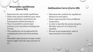 Metastable equilibrium
(Curve OA’)
• Represents the meta-stable equilibrium.
• Under some special conditions pure water
may be cooled down much below the
freezing point without forming ice.
• Thus it is possible to extend vapor
pressure curve even below freezing point
of water.
• This equilibrium can be approached by
cooling liquid water and not by heating
ice.
• Metastable vapor pressure of super cooled
liquid is higher than the vapor pressure of
ice.
77
Sublimation Curve (Curve 0B)
• Represents the condition for equilibrium
between ice and vapors.
• Shows vapor pressure of ice at different
temperature.
• In order to describe the system along line
0B either value of T or P need to be
specified.
• Because at any temperature, value of
vapor pressure of ice is fixed.
 