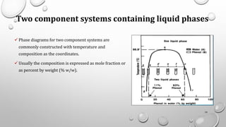 Two component systems containing liquid phases
✓ Phase diagrams for two component systems are
commonly constructed with temperature and
composition as the coordinates.
✓ Usually the composition is expressed as mole fraction or
as percent by weight (% w/w).
79
 