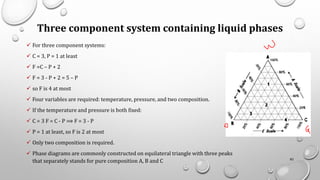 Three component system containing liquid phases
✓ For three component systems:
✓ C = 3, P = 1 at least
✓ F =C – P + 2
✓ F = 3 - P + 2 = 5 – P
✓ so F is 4 at most
✓ Four variables are required: temperature, pressure, and two composition.
✓ If the temperature and pressure is both fixed:
✓ C = 3 F = C - P ⟹ F = 3 - P
✓ P = 1 at least, so F is 2 at most
✓ Only two composition is required.
✓ Phase diagrams are commonly constructed on equilateral triangle with three peaks
that separately stands for pure composition A, B and C 82
 