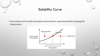 Solubility Curve
✓Any solution can be made saturated, unsaturated, or supersaturated by changing the
temperature.
9
 