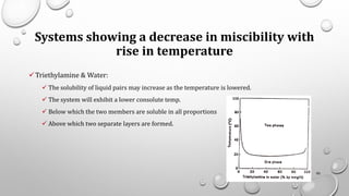 Systems showing a decrease in miscibility with
rise in temperature
✓Triethylamine & Water:
✓ The solubility of liquid pairs may increase as the temperature is lowered.
✓ The system will exhibit a lower consolute temp.
✓ Below which the two members are soluble in all proportions
✓ Above which two separate layers are formed.
90
 