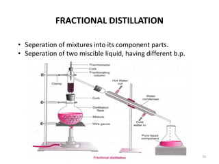 FRACTIONAL DISTILLATION
16
• Seperation of mixtures into its component parts.
• Seperation of two miscible liquid, having different b.p.
 