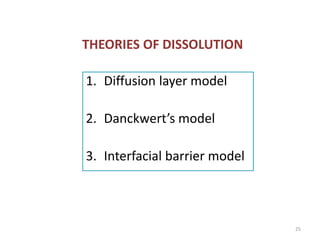 THEORIES OF DISSOLUTION
1. Diffusion layer model
2. Danckwert’s model
3. Interfacial barrier model
25
 