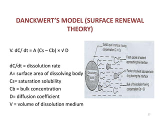 DANCKWERT’S MODEL (SURFACE RENEWAL
THEORY)
V. dC/ dt = A (Cs – Cb) × √ D
dC/dt = dissolution rate
A= surface area of dissolving body
Cs= saturation solubility
Cb = bulk concentration
D= diffusion coefficient
V = volume of dissolution medium
27
 