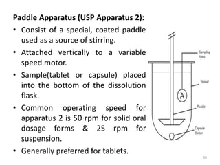 Paddle Apparatus (USP Apparatus 2):
• Consist of a special, coated paddle
used as a source of stirring.
• Attached vertically to a variable
speed motor.
• Sample(tablet or capsule) placed
into the bottom of the dissolution
flask.
• Common operating speed for
apparatus 2 is 50 rpm for solid oral
dosage forms & 25 rpm for
suspension.
• Generally preferred for tablets.
38
 