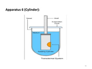 Apparatus 6 (Cylinder):
42
 