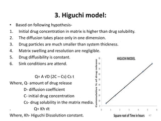3. Higuchi model:
• Based on following hypothesis-
1. Initial drug concentration in matrix is higher than drug solubility.
2. The diffusion takes place only in one dimension.
3. Drug particles are much smaller than system thickness.
4. Matrix swelling and resolution are negligible.
5. Drug diffusibility is constant.
6. Sink conditions are attend.
Q= A √D (2C – Cs) Cs t
Where, Q- amount of drug release
D- diffusion coefficient
C- initial drug concentration
Cs- drug solubility in the matrix media.
. Q= Kh √t
Where, Kh- Higuchi Dissolution constant. 47
 