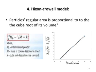 4. Hixon-crowell model:
• Particles’ regular area is proportional to to the
the cube root of its volume.’
48
 