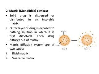 2. Matrix (Monolithic) devices:
• Solid drug is dispersed or
distributed in an insoluble
matrix.
• Outer layer of drug is exposed to
bathing solution in which it is
first dissolved. Then drug
diffuses out of matrix.
• Matrix diffusion system are of
two types:
i. Rigid matrix
ii. Swellable matrix
 